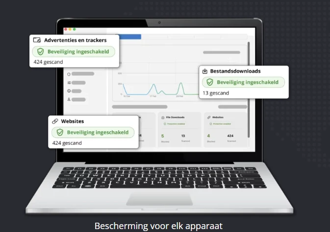 iP Vanish